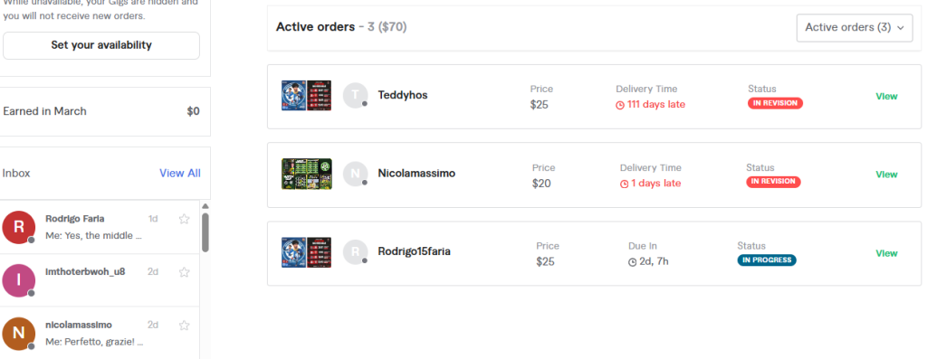 orderan aktiv di fiverr